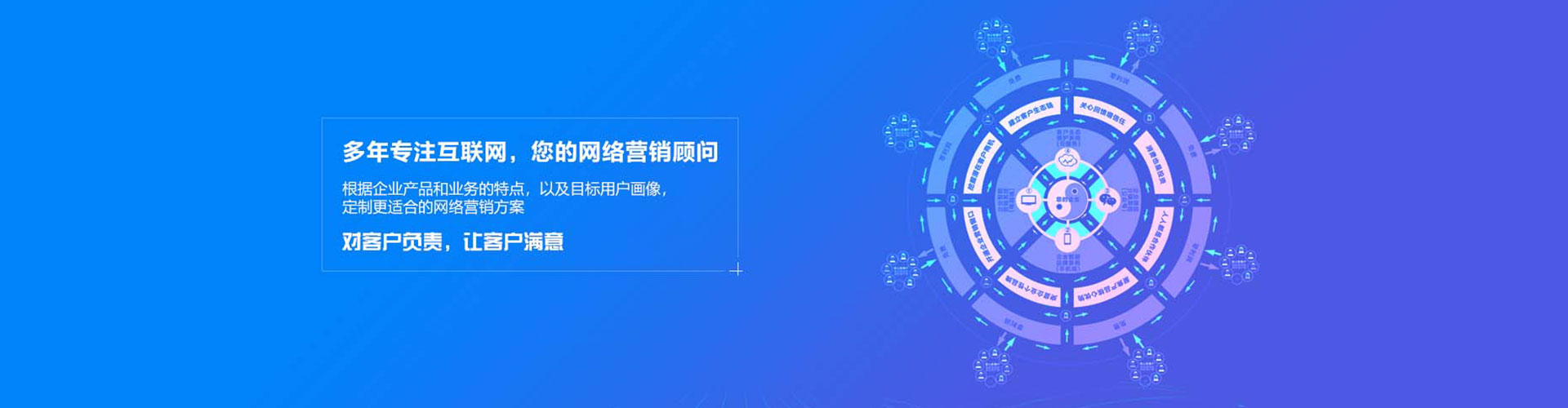 朔州竞价代运营